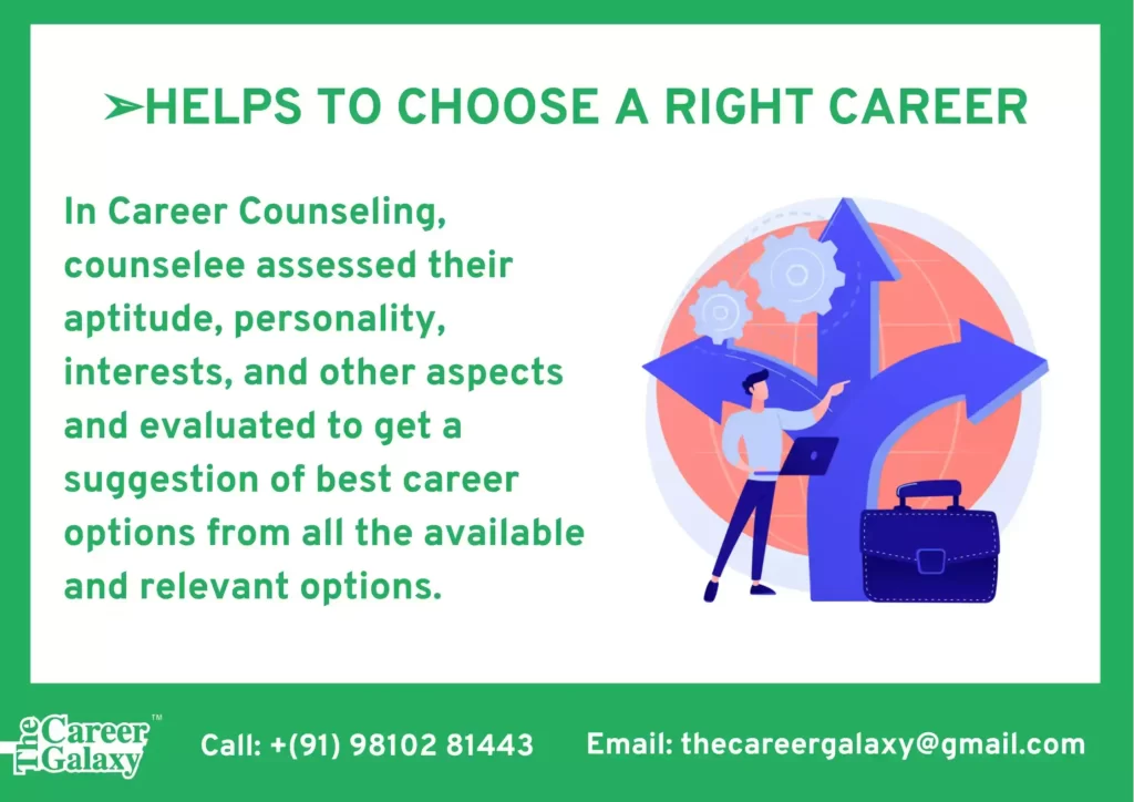 Importance Of Career Counselling By TheCareerGalaxy