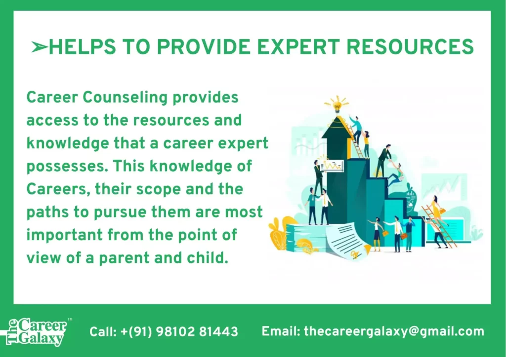 Importance Of Career Counselling By TheCareerGalaxy