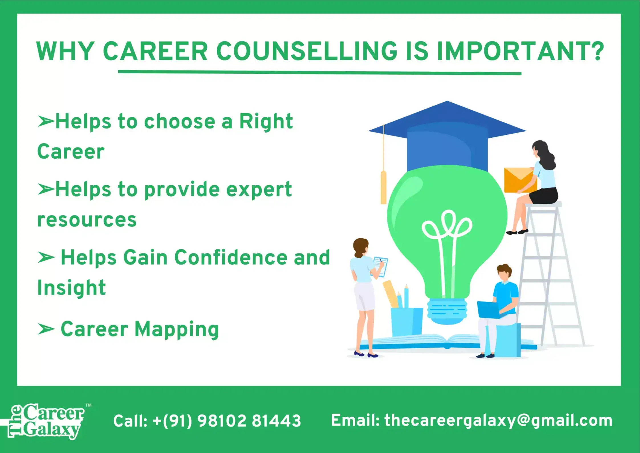 No.1 Career Counselling in Delhi | Best Career Counsellors in Delhi