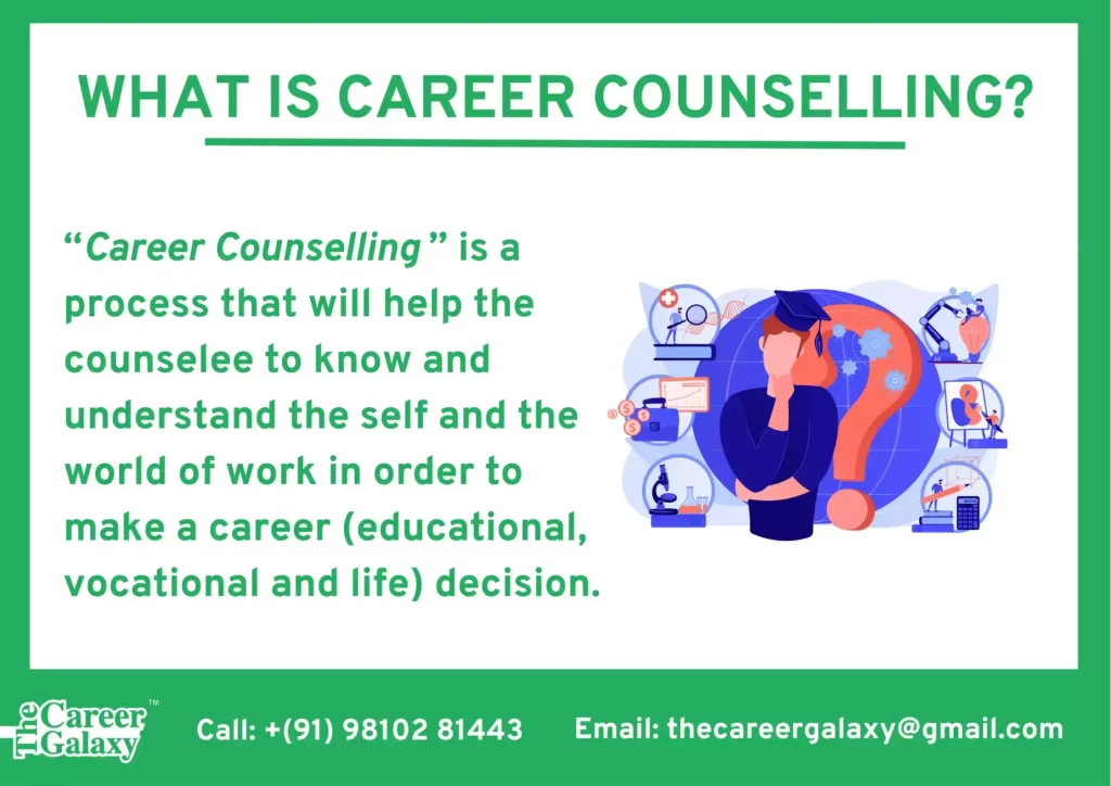 What Is Career Counselling By TheCareerGalaxy