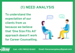 Why Career Counsellor & Career Counselling Is Important By TheCareerGalaxy