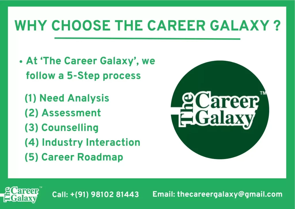 Why Choose TheCareerGalaxy For Career Counselling
