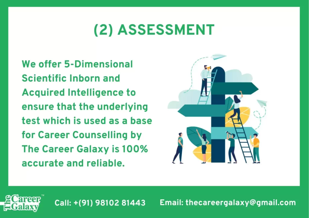 Why Career Counsellor & Career Counselling Is Important By TheCareerGalaxy