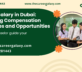 Doctor Salary in Dubai