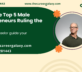 the Top 5 Male Entrepreneurs