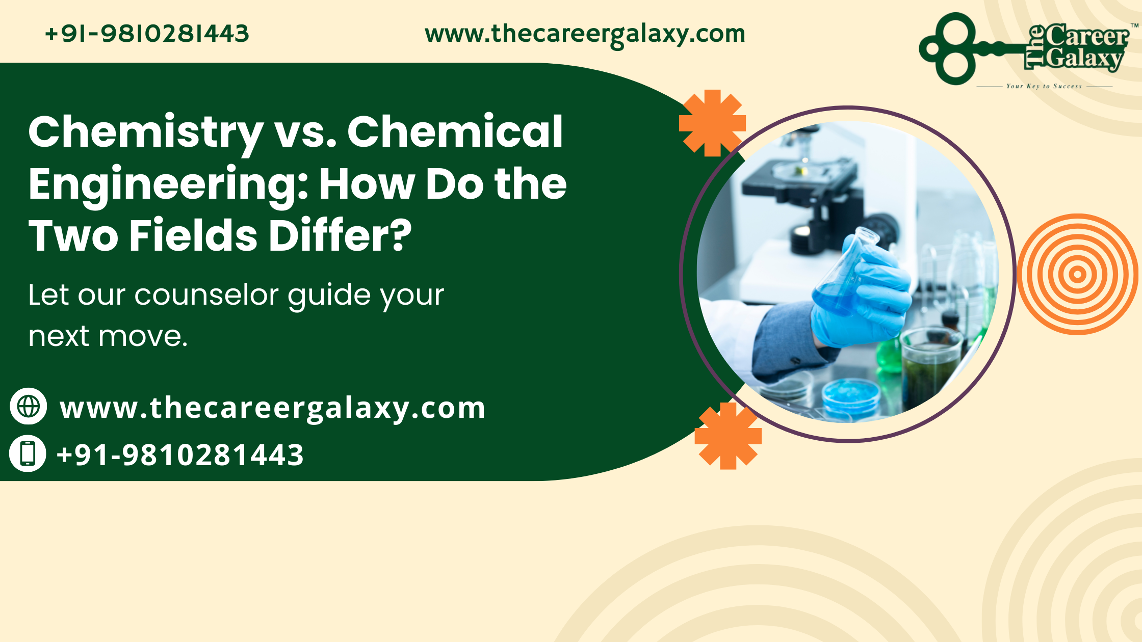Chemistry vs. Chemical Engineering