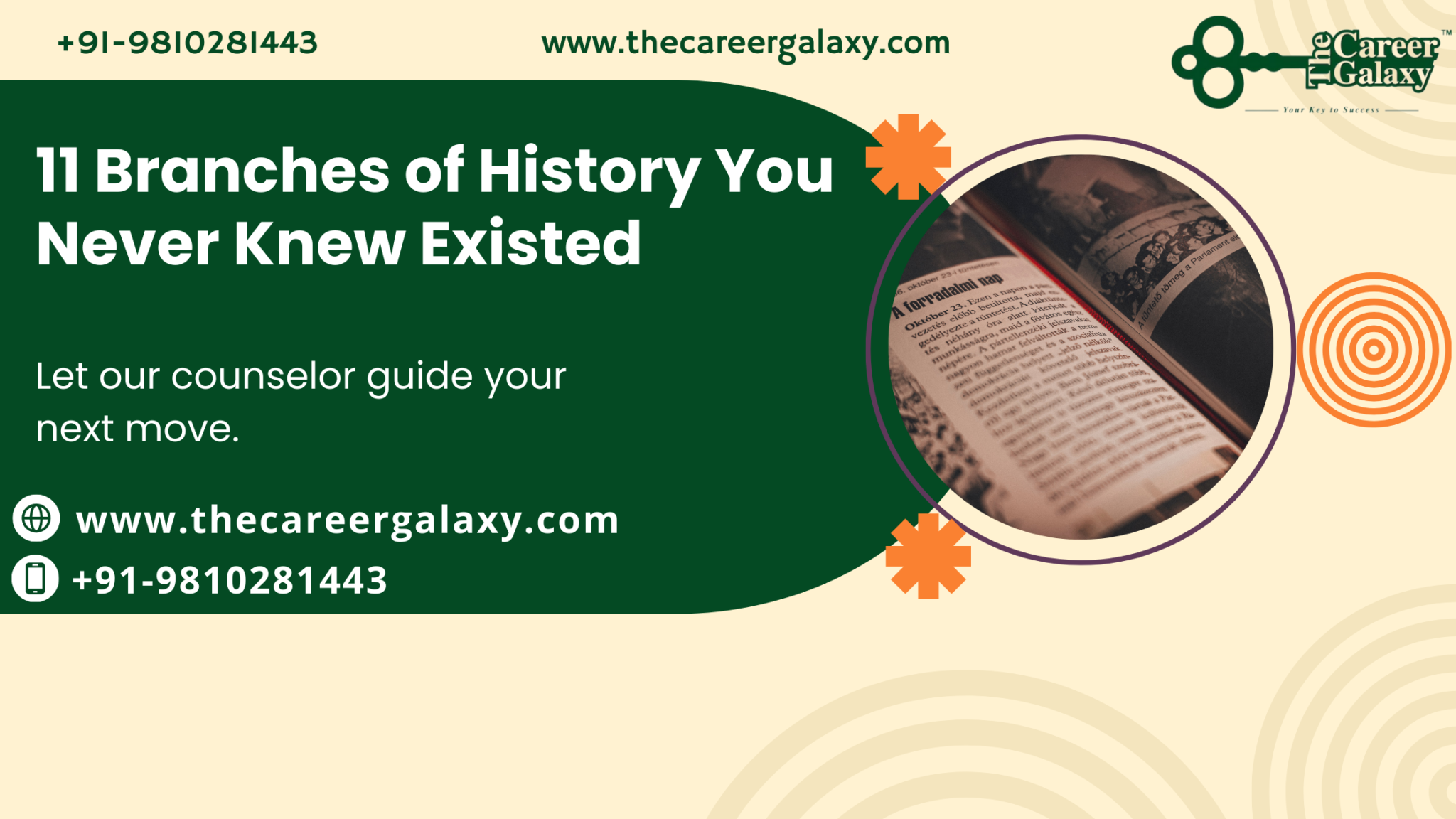 11 Branches of History You Never Knew Existed TCG