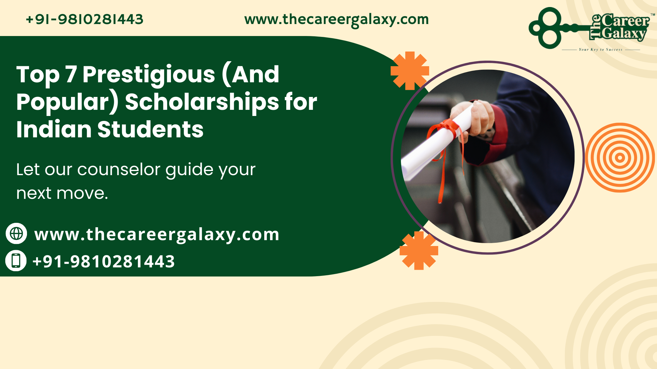 Scholarships for Indian Students