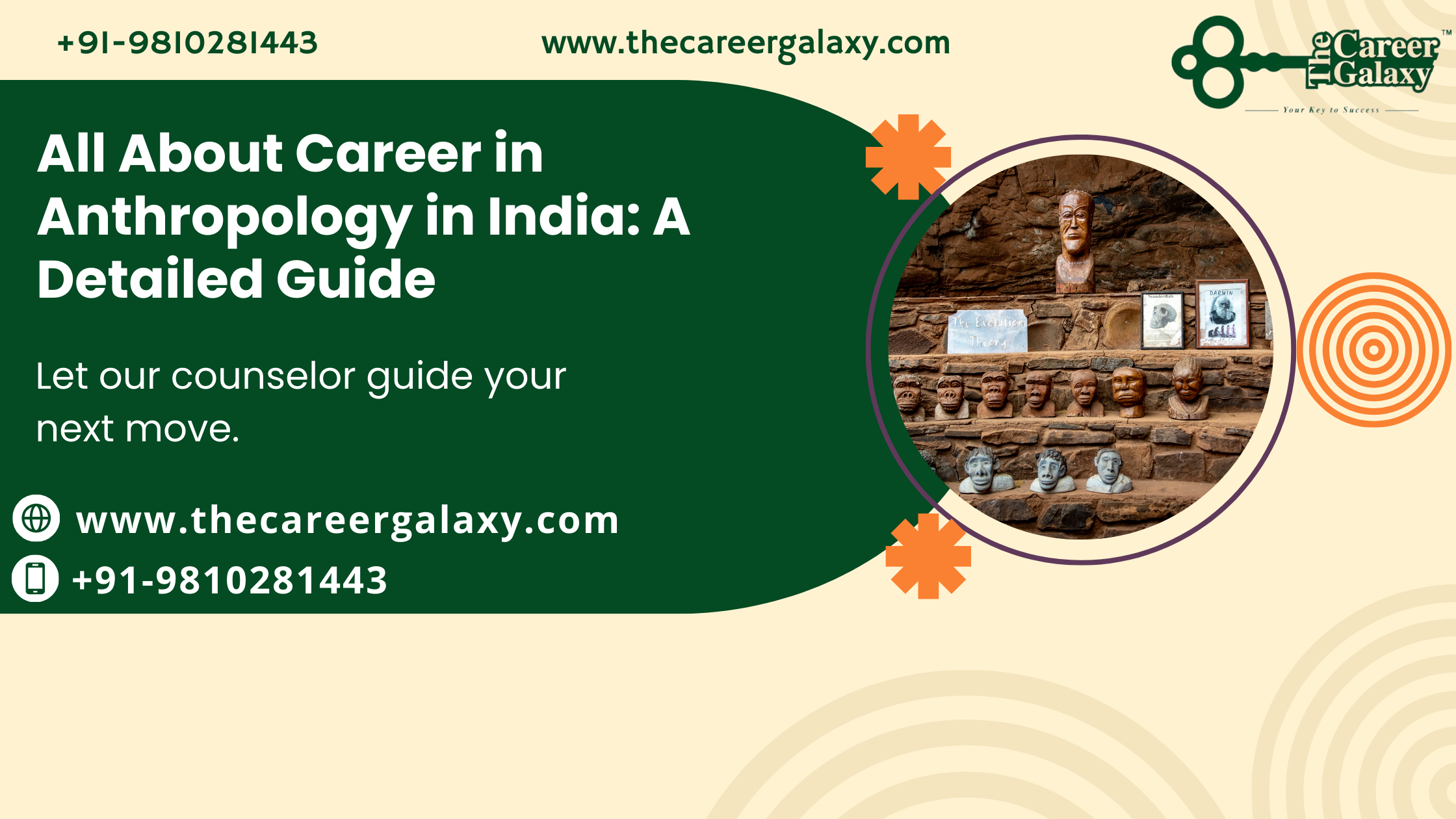 Career in Anthropology in India