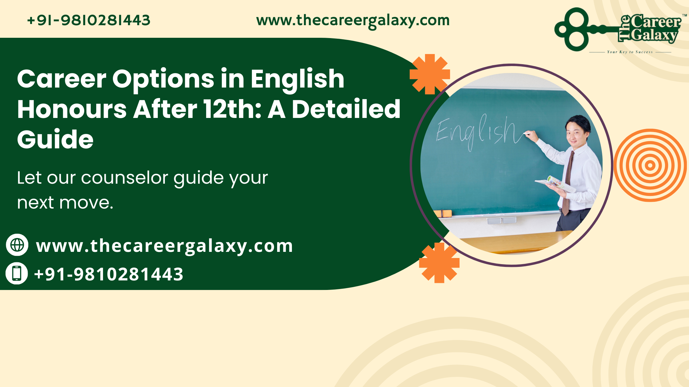 Career Options in English Honours After 12th