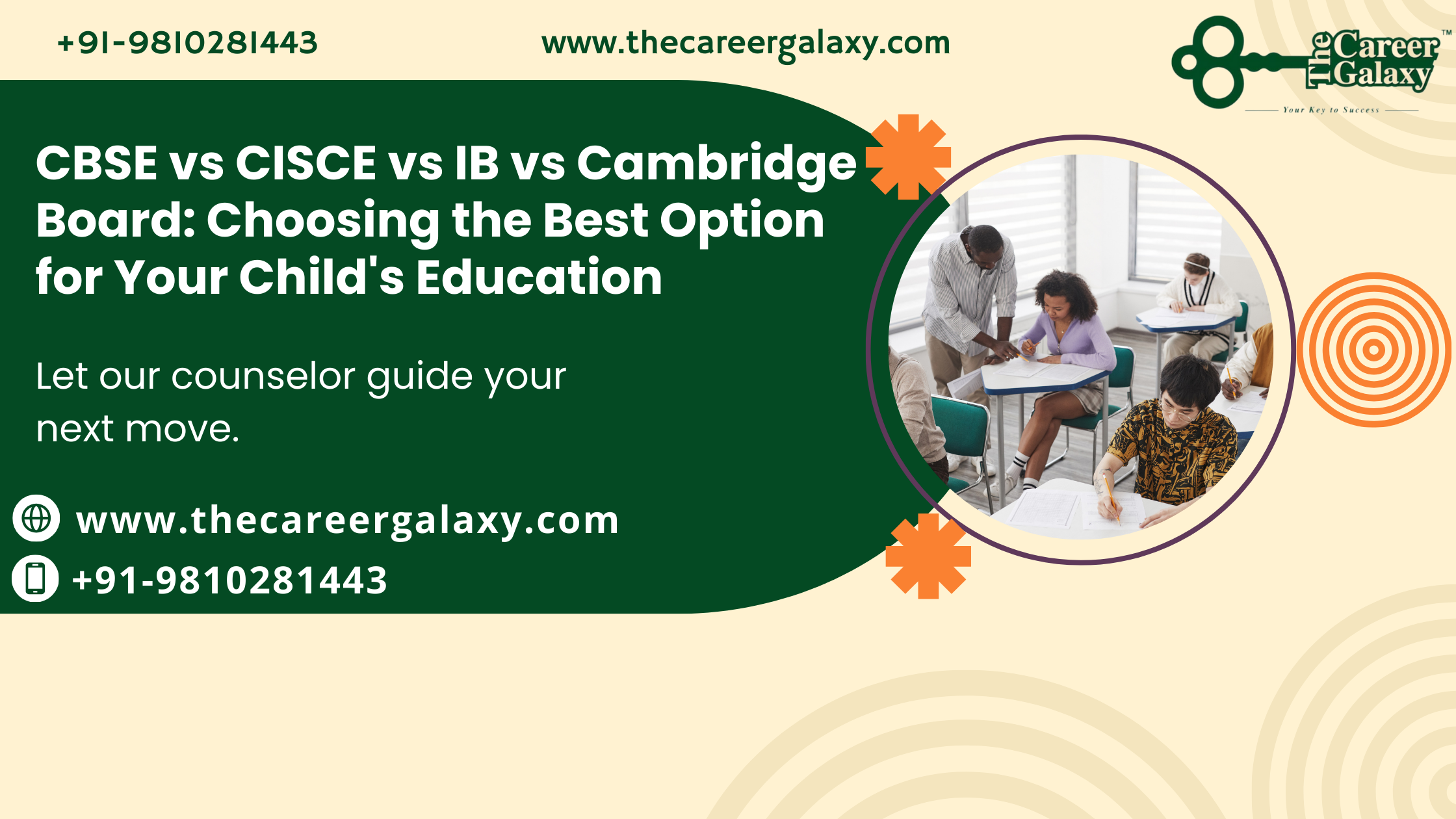 CBSE vs CISCE vs IB vs Cambridge Board