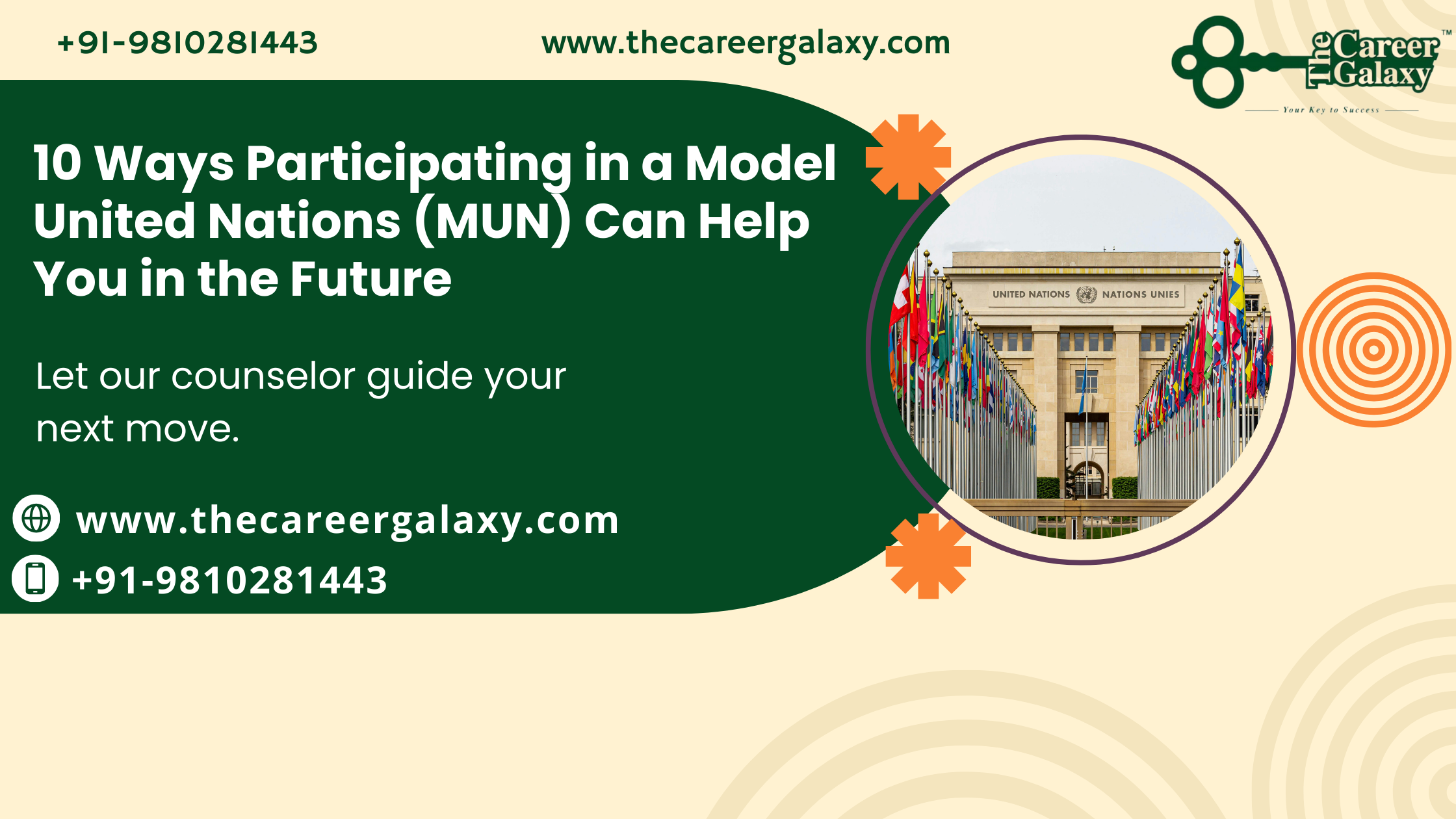 10 Ways Participating in a Model United Nations (MUN) Can Help You in the Future
