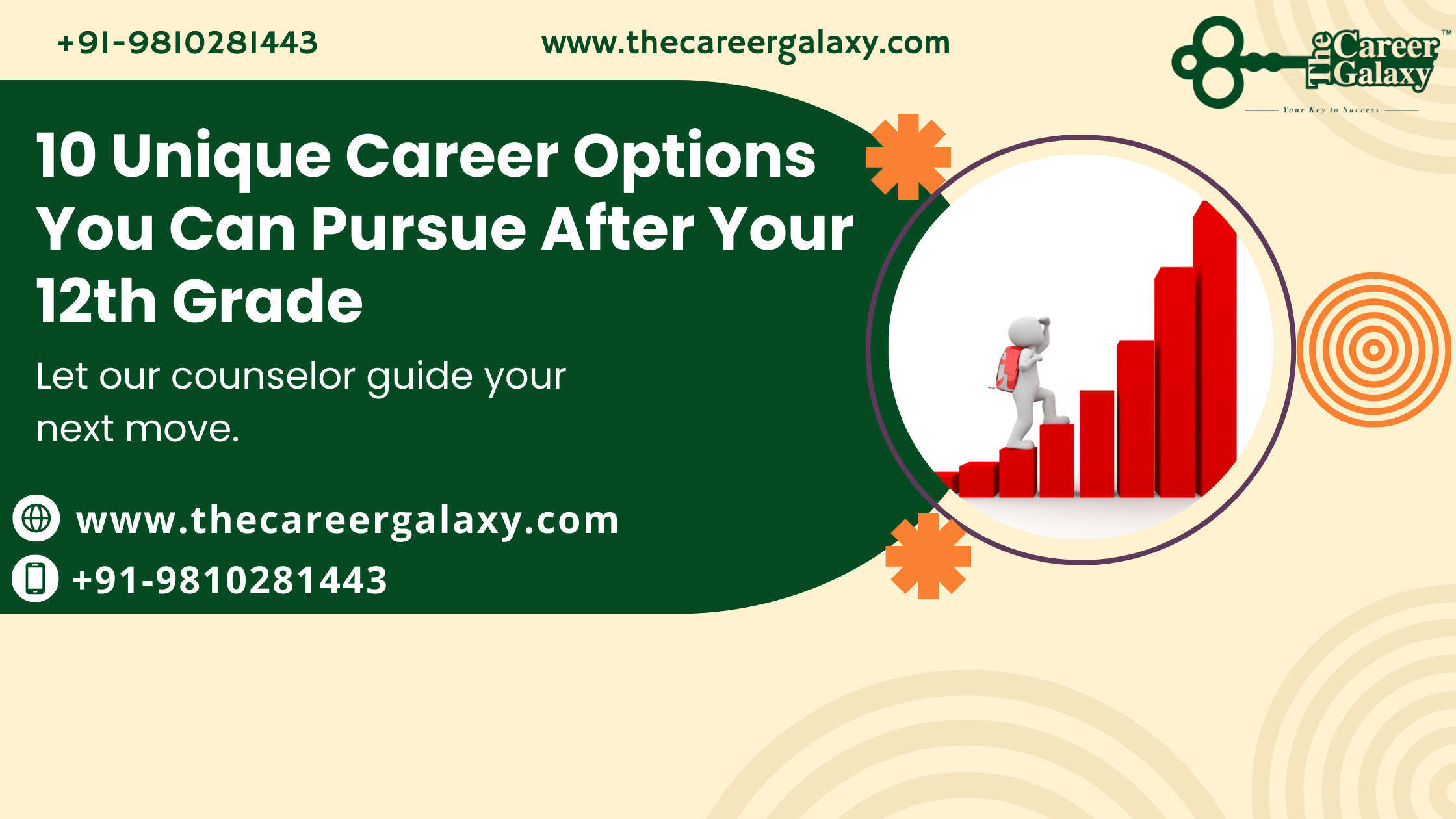 10 Unique Career Options You Can Pursue After Your 12th Grade