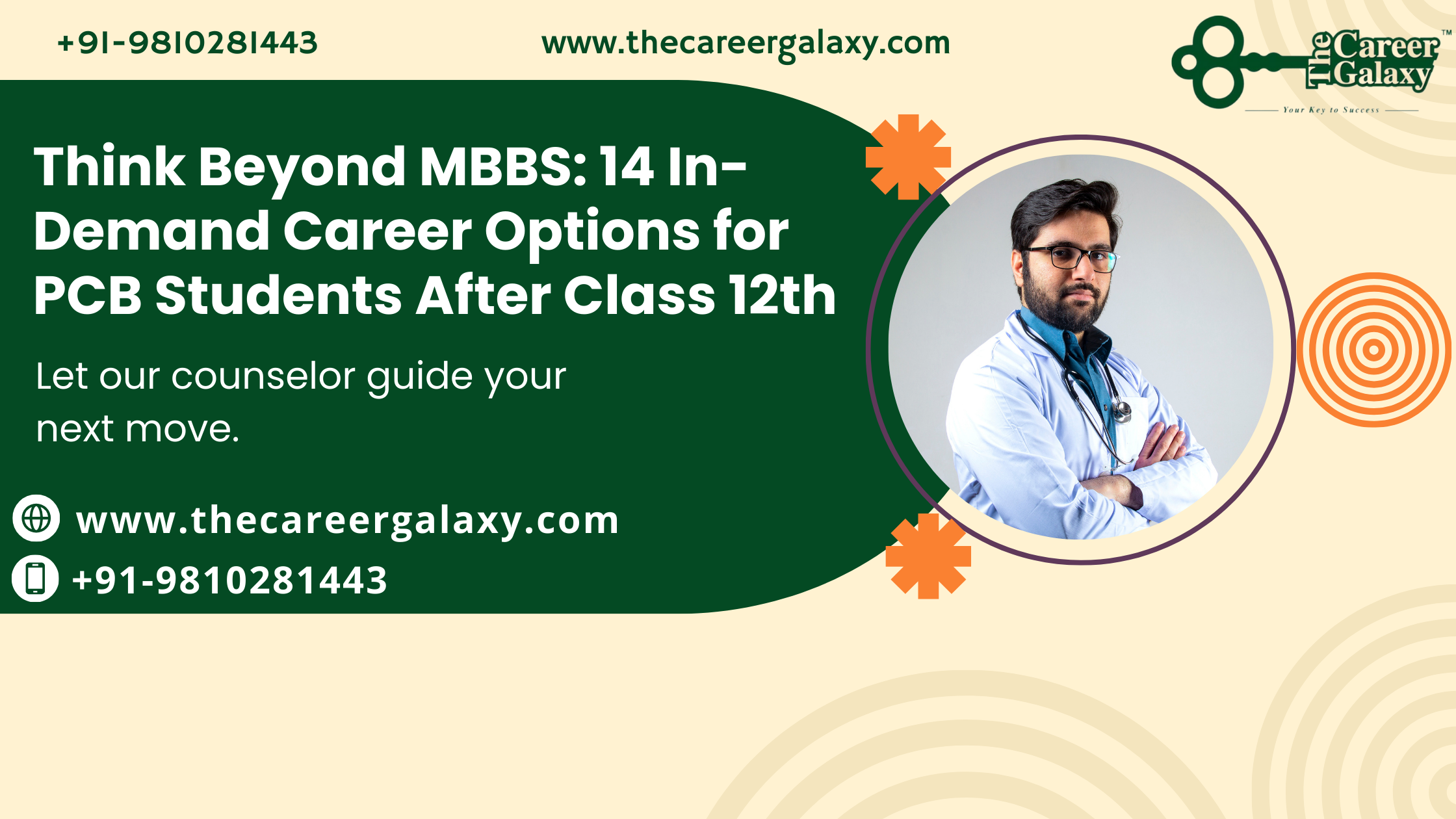 14 In-Demand Career Options for PCB Students After Class 12th
