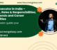Public Prosecutor in India