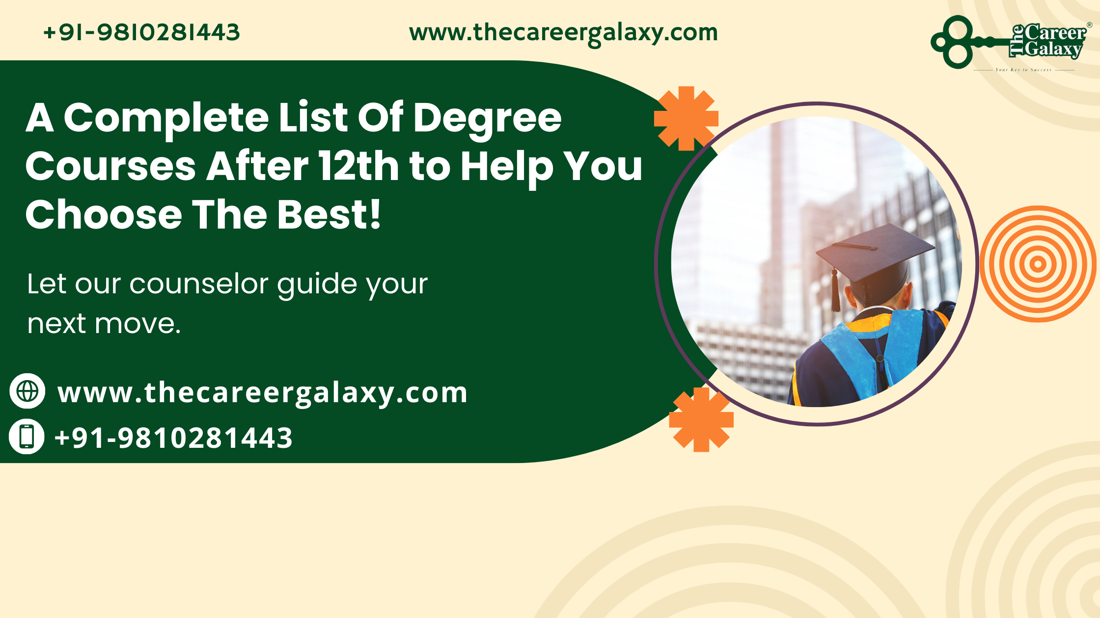 A Complete List Of Degree Courses After 12th