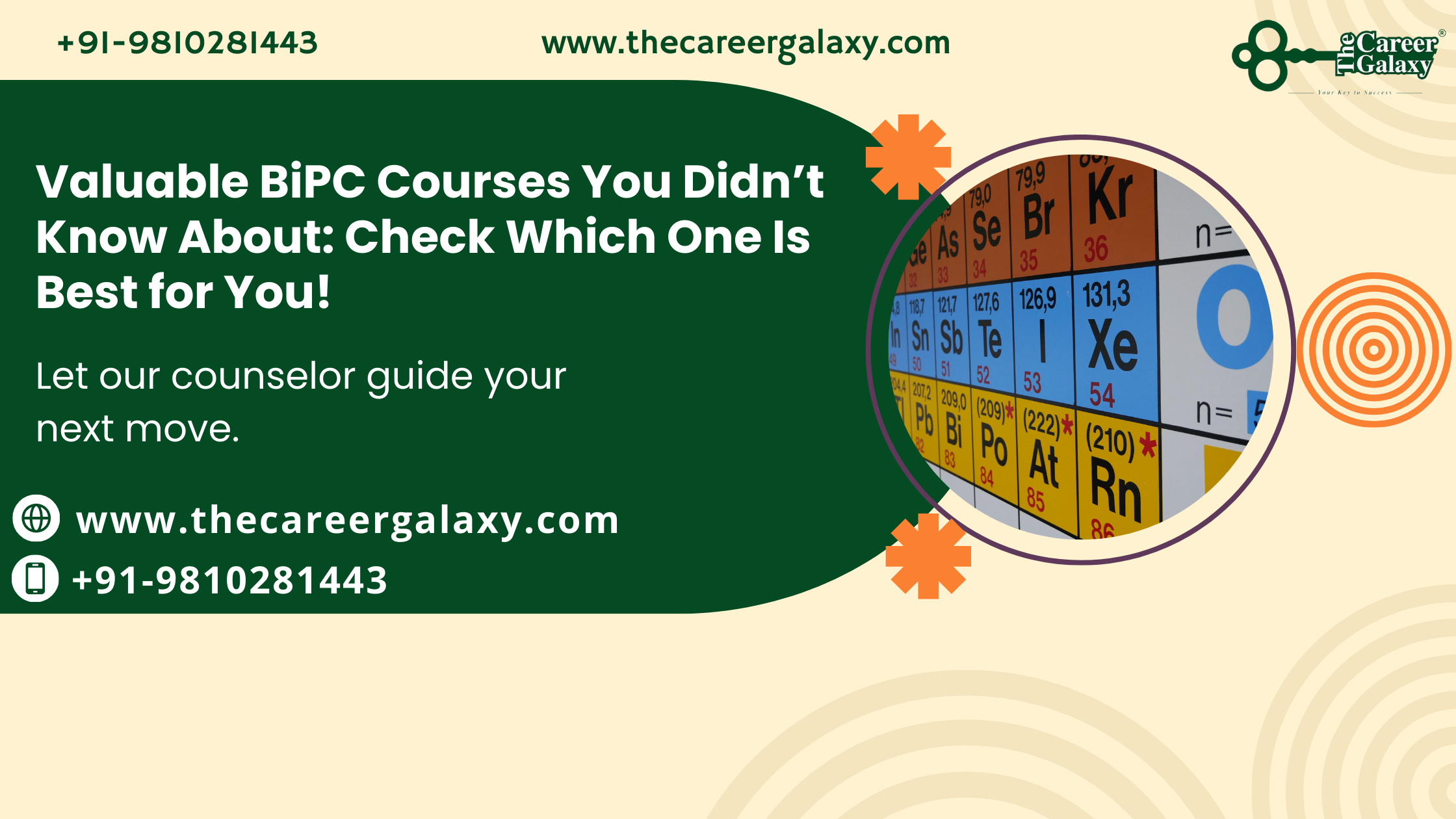 BiPC Courses