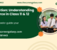 Introduction: Understanding Commerce in Class 11 & 12