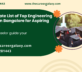 The Ultimate List of Top Engineering Colleges