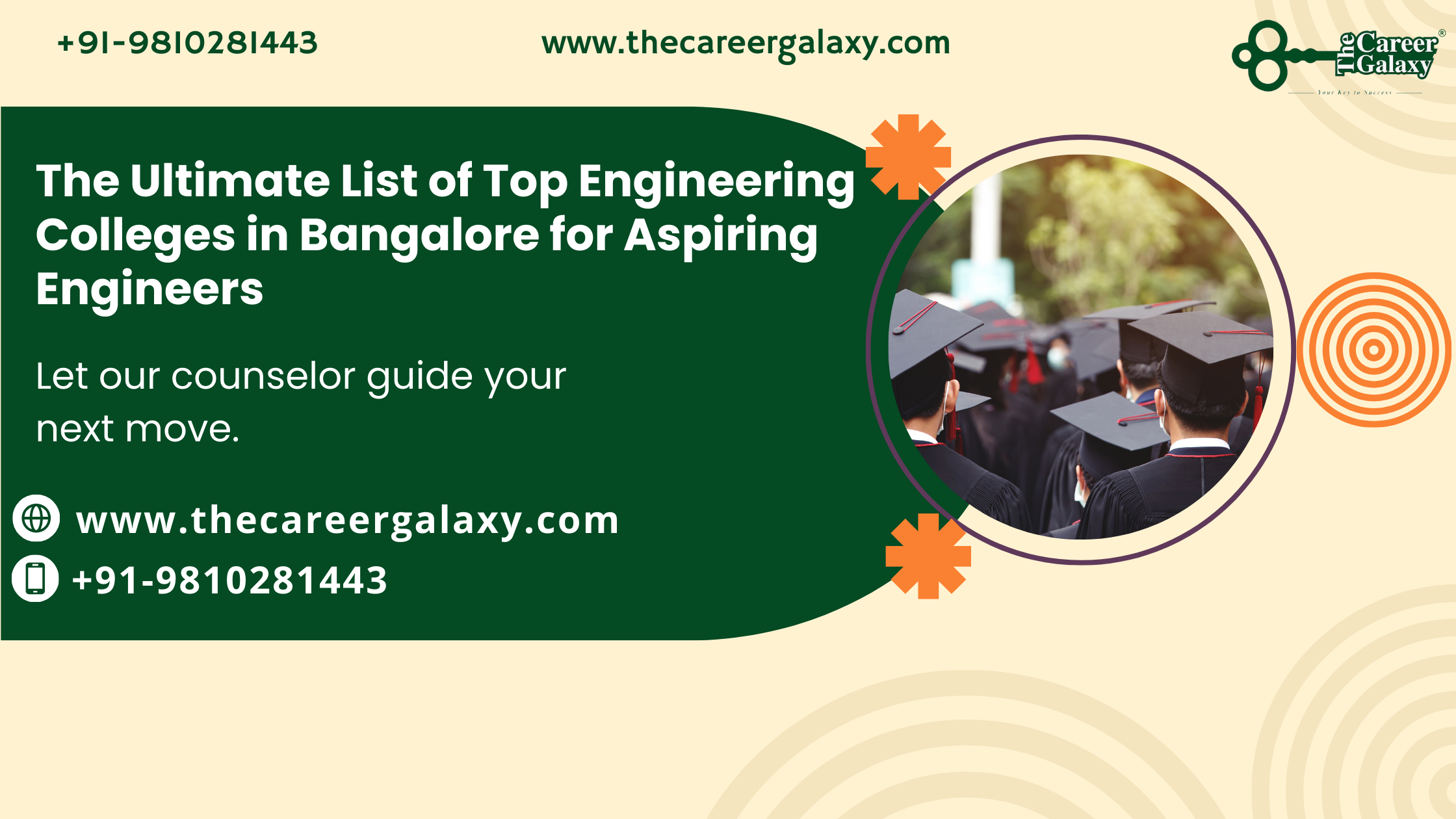 The Ultimate List of Top Engineering Colleges