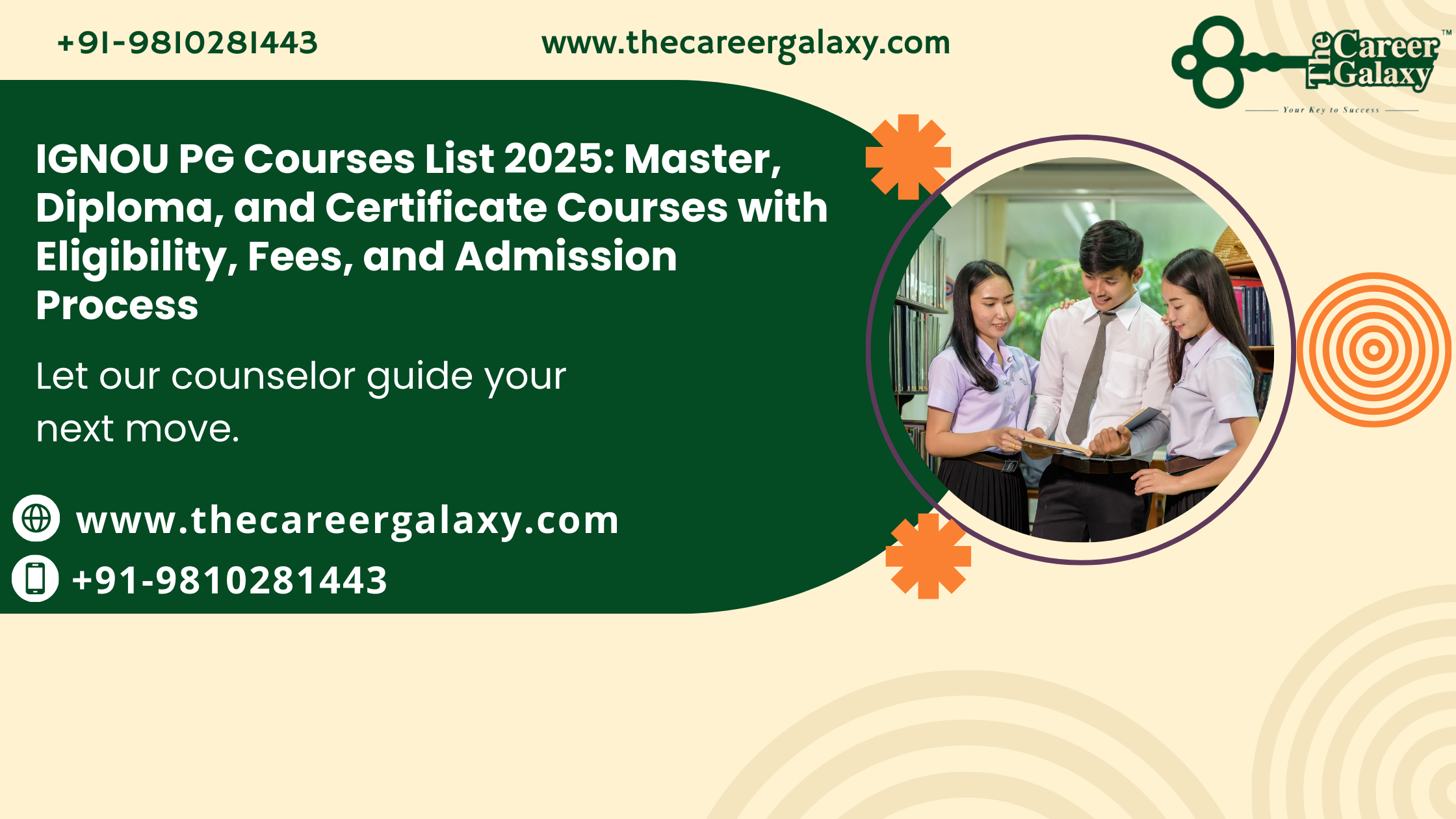 IGNOU PG Courses List 2025