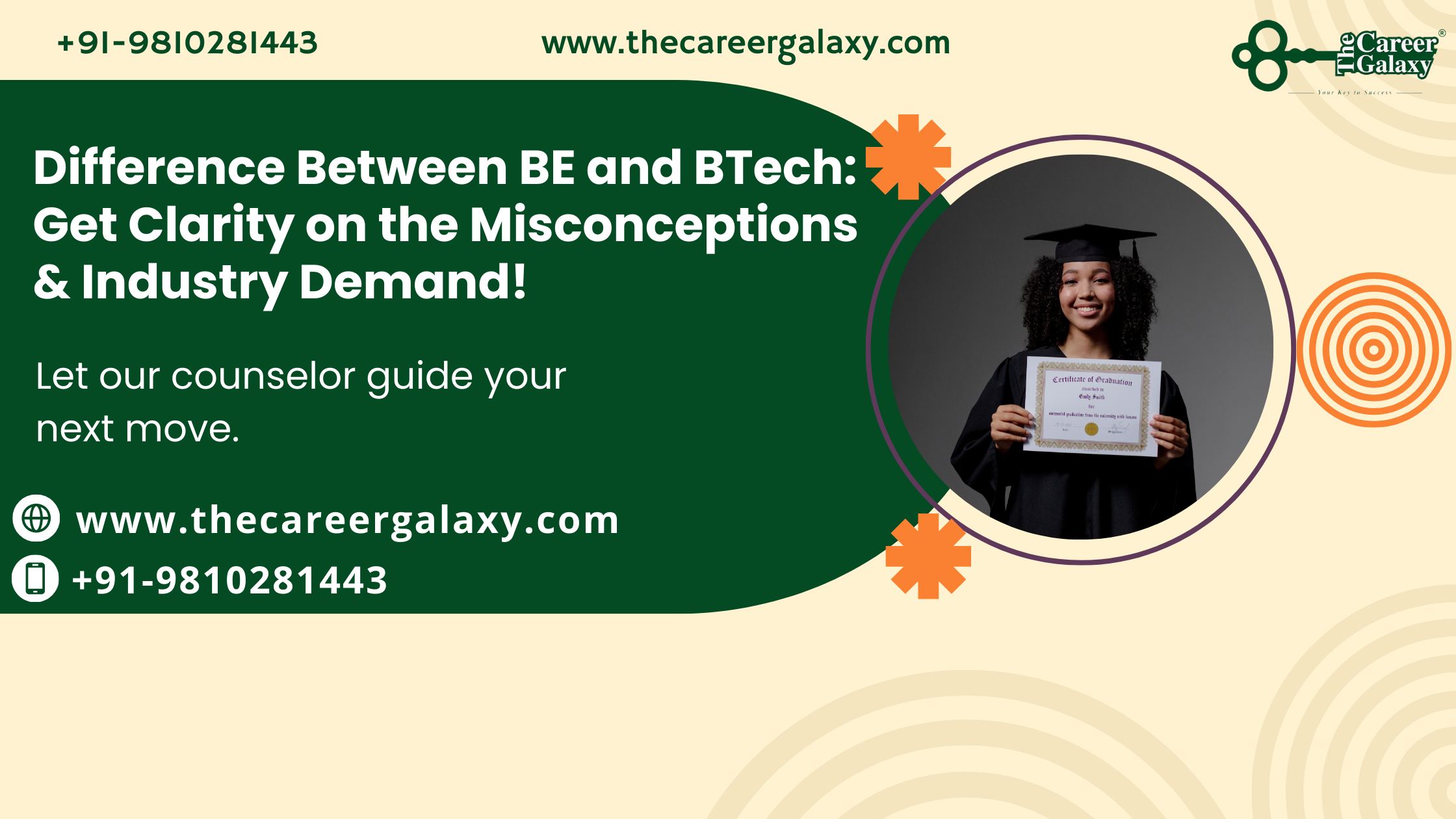 Difference Between BE and BTech
