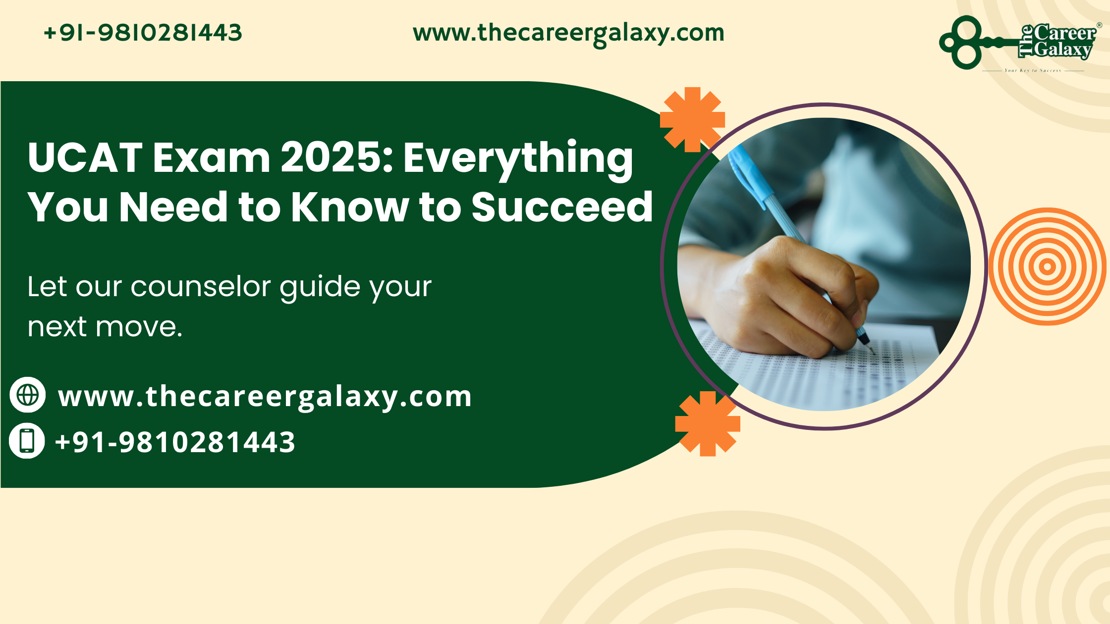 UCAT Exam 2025