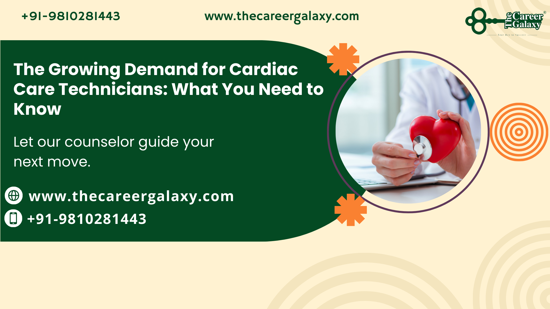 Cardiac Care Technicians