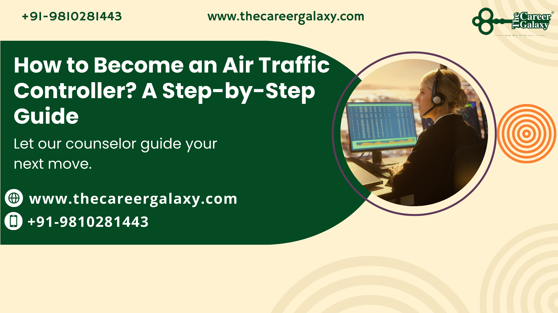 Air Traffic Controller