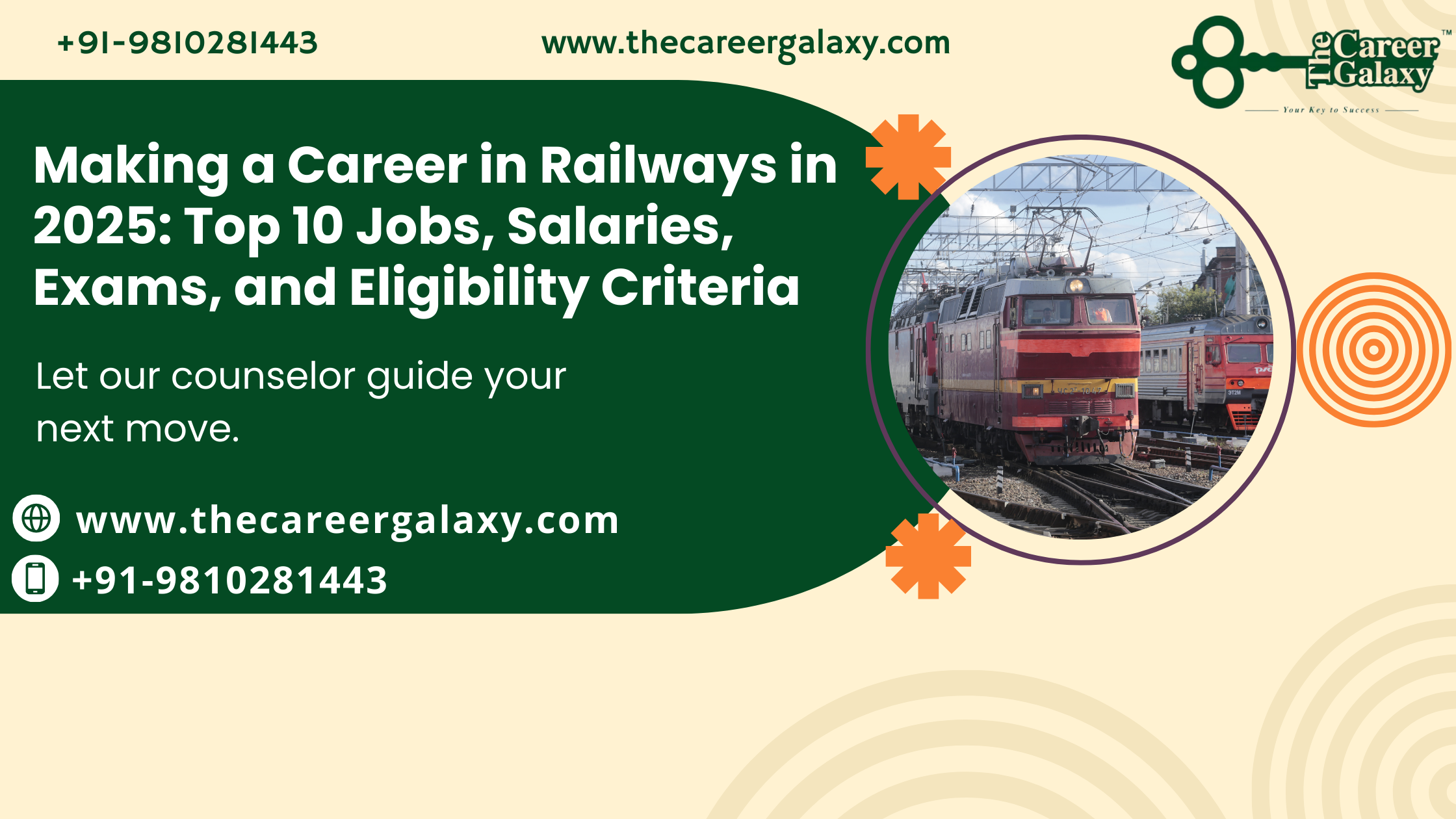 Career in Railways in 2025