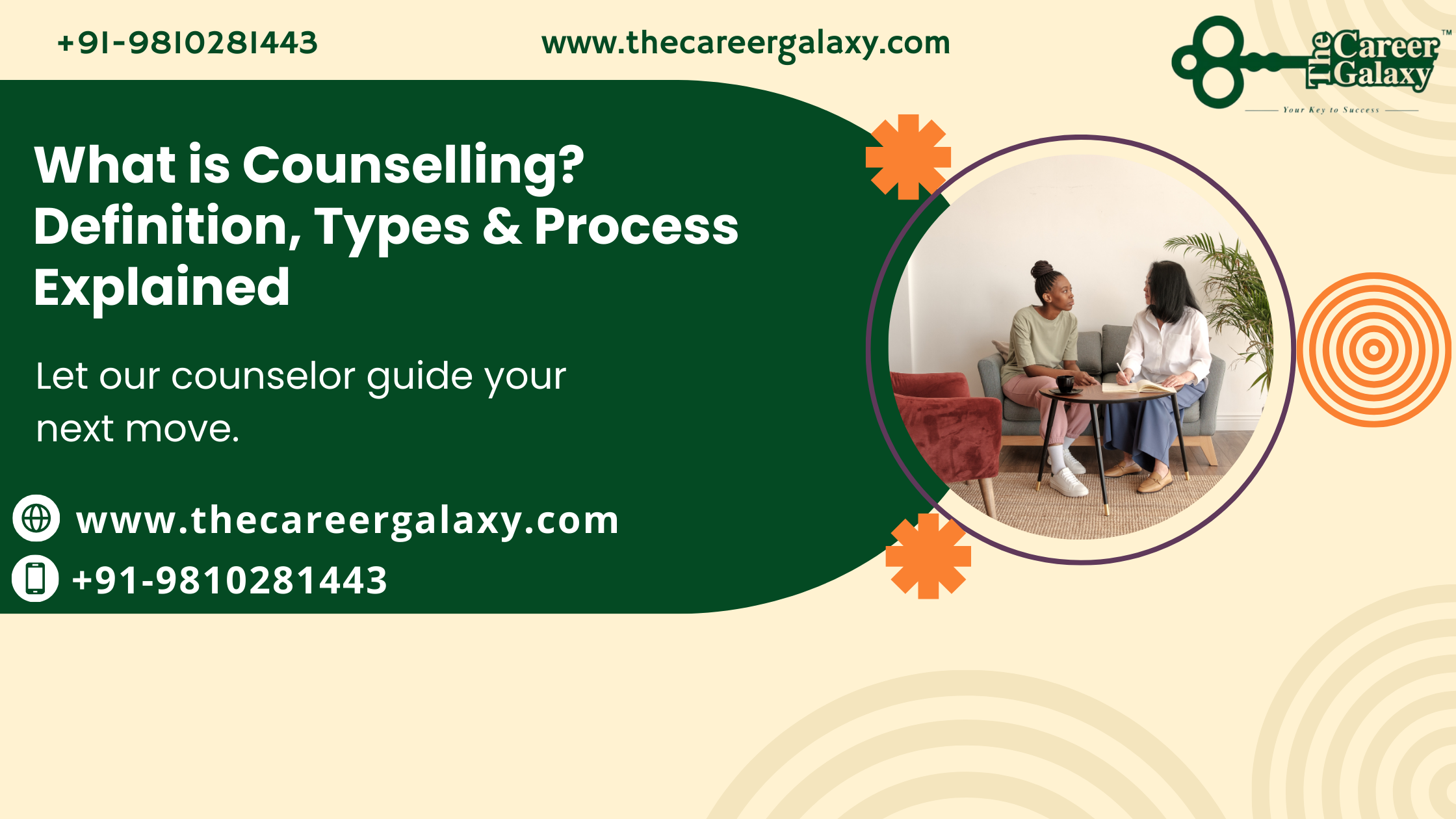 What is Counselling