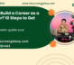 Career as a YouTuber