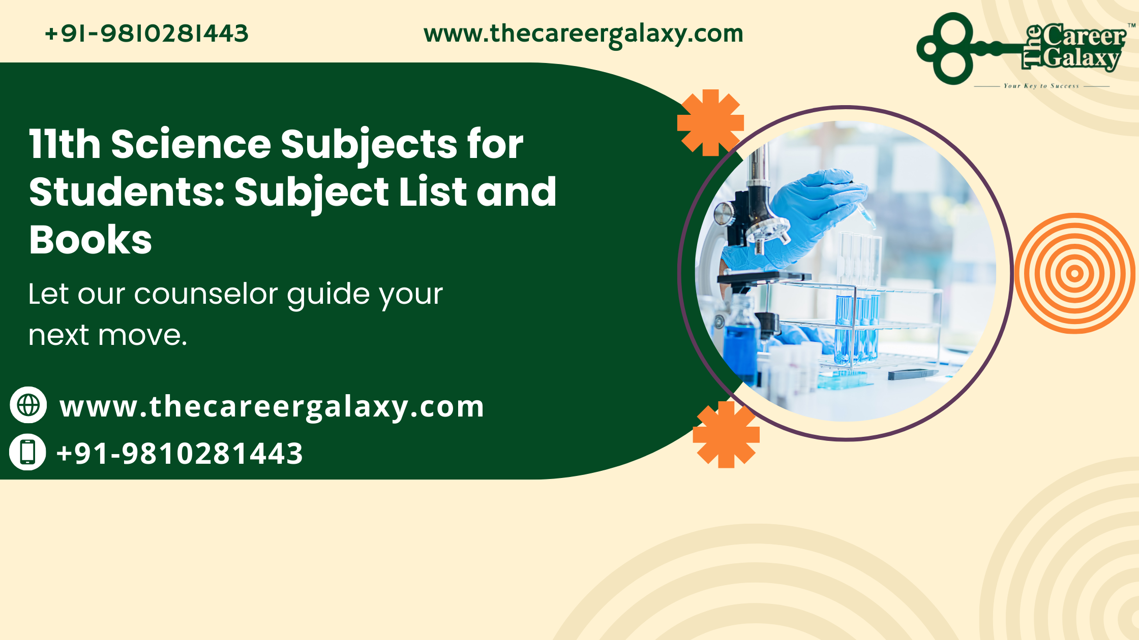 11th Science Subjects for Students