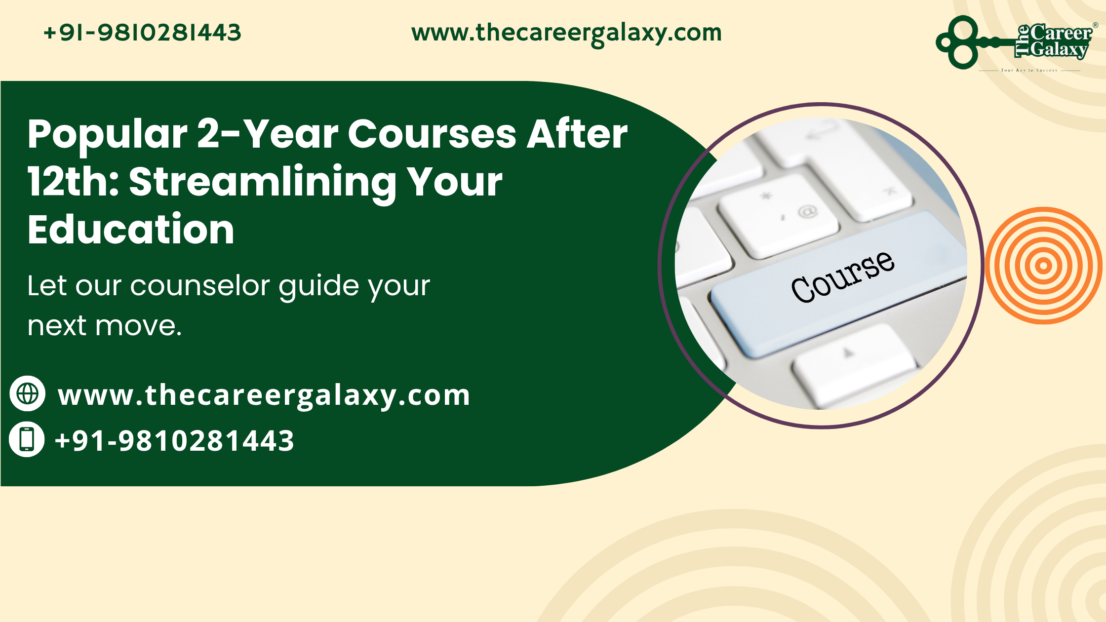 Popular 2-Year Courses After 12th