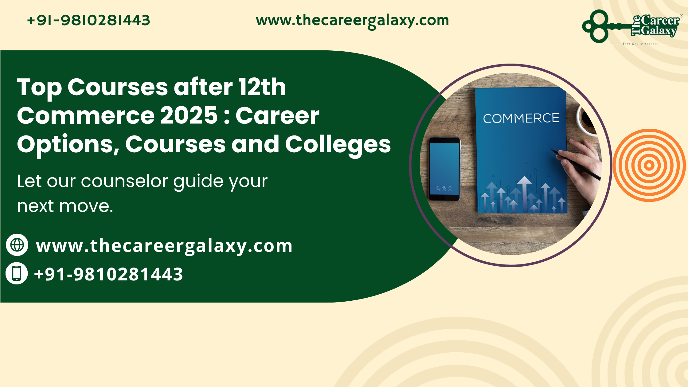 Top Courses
