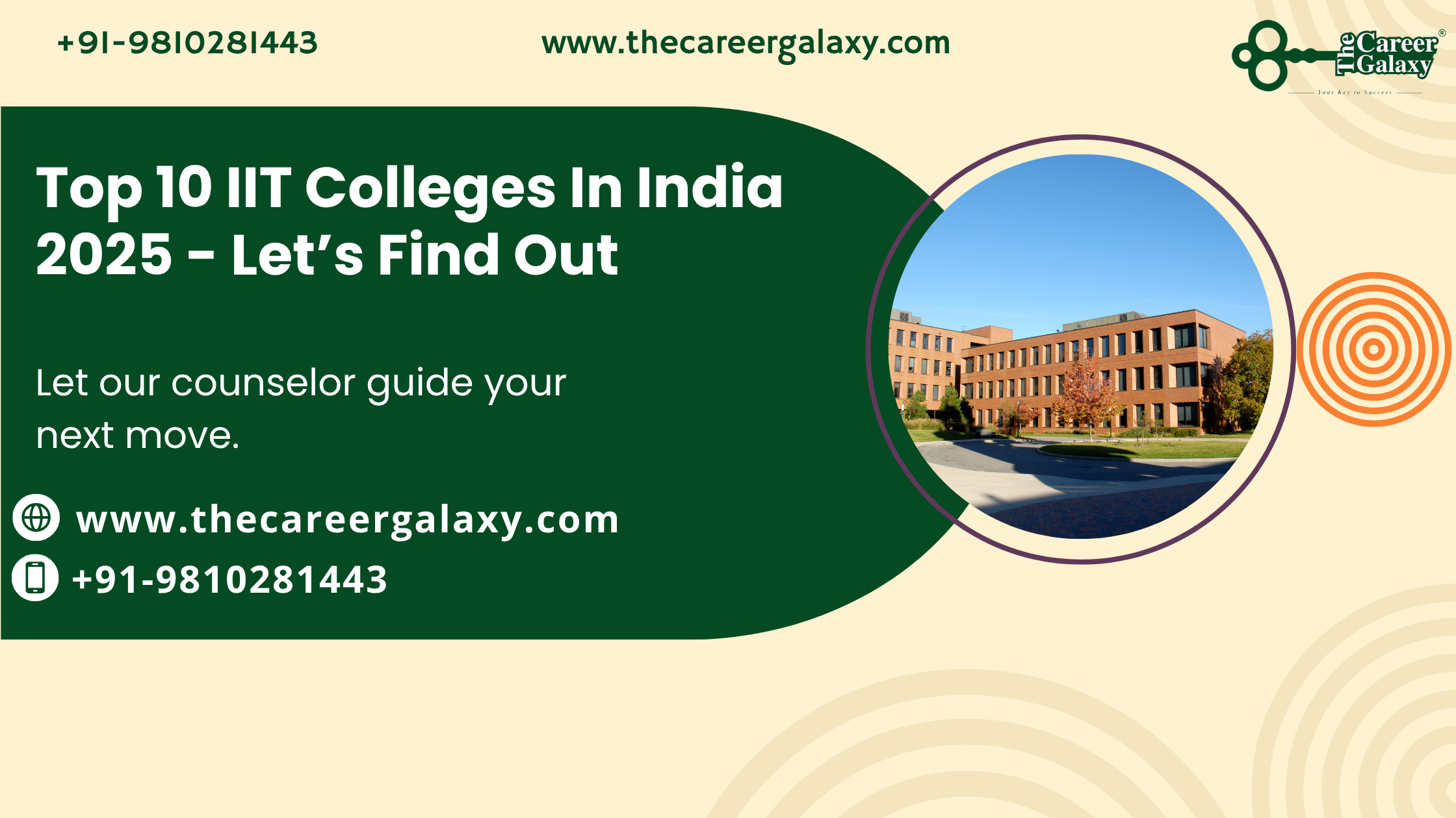 IIT Colleges In India