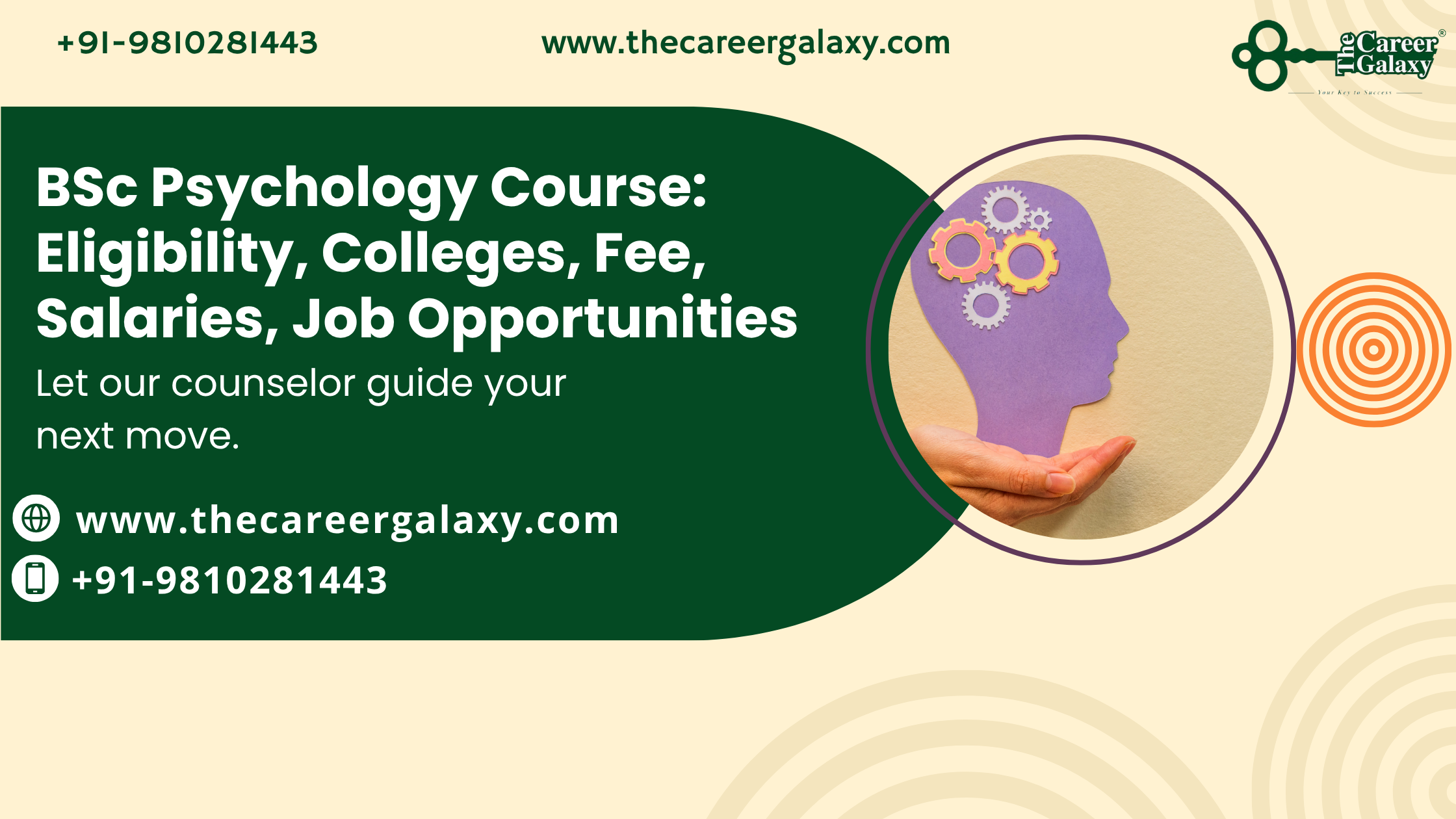 BSc Psychology Course