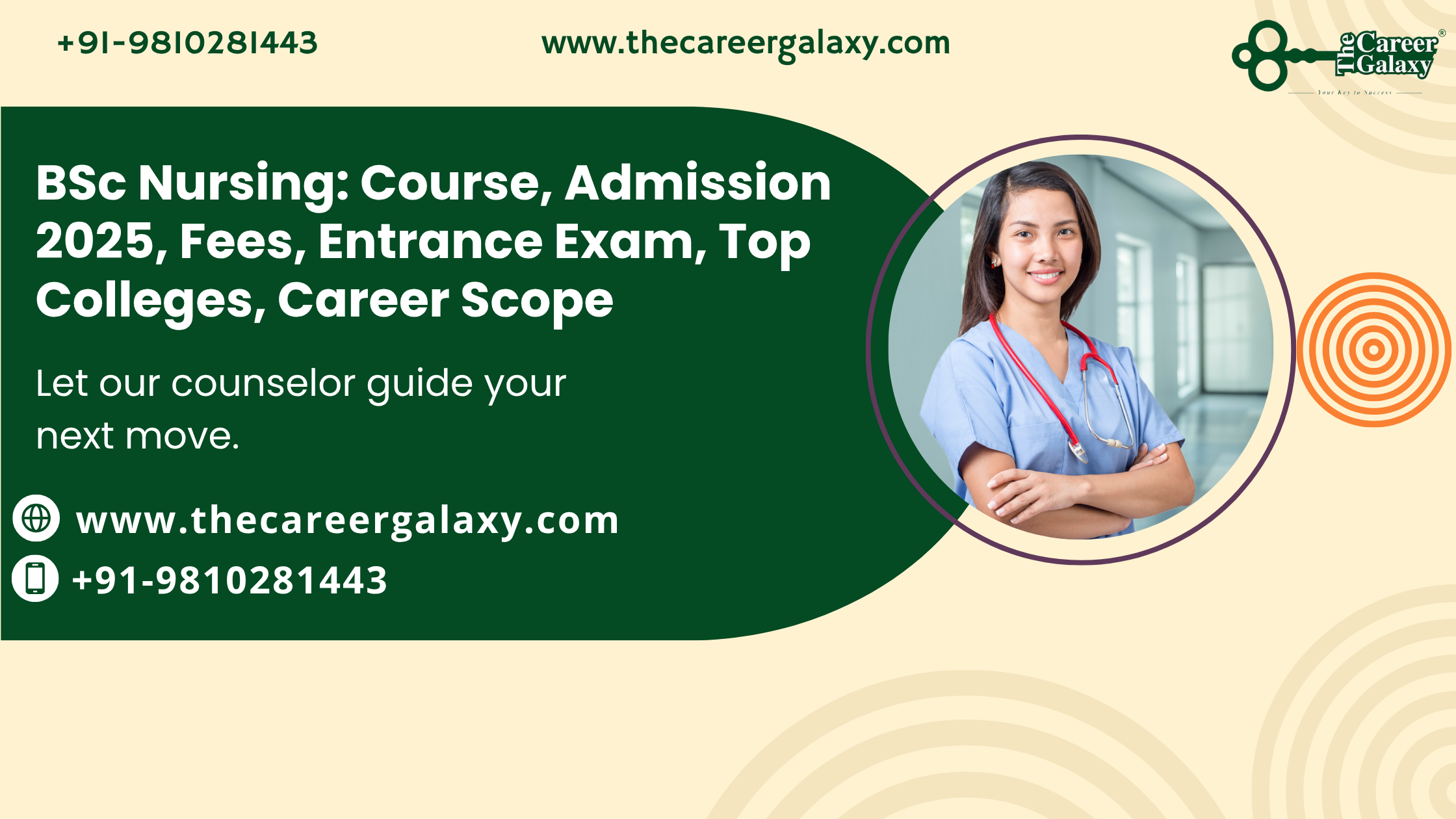 BSc Nursing