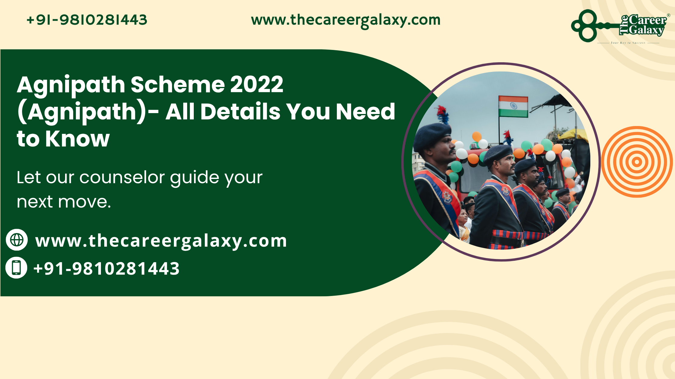 Agnipath Scheme