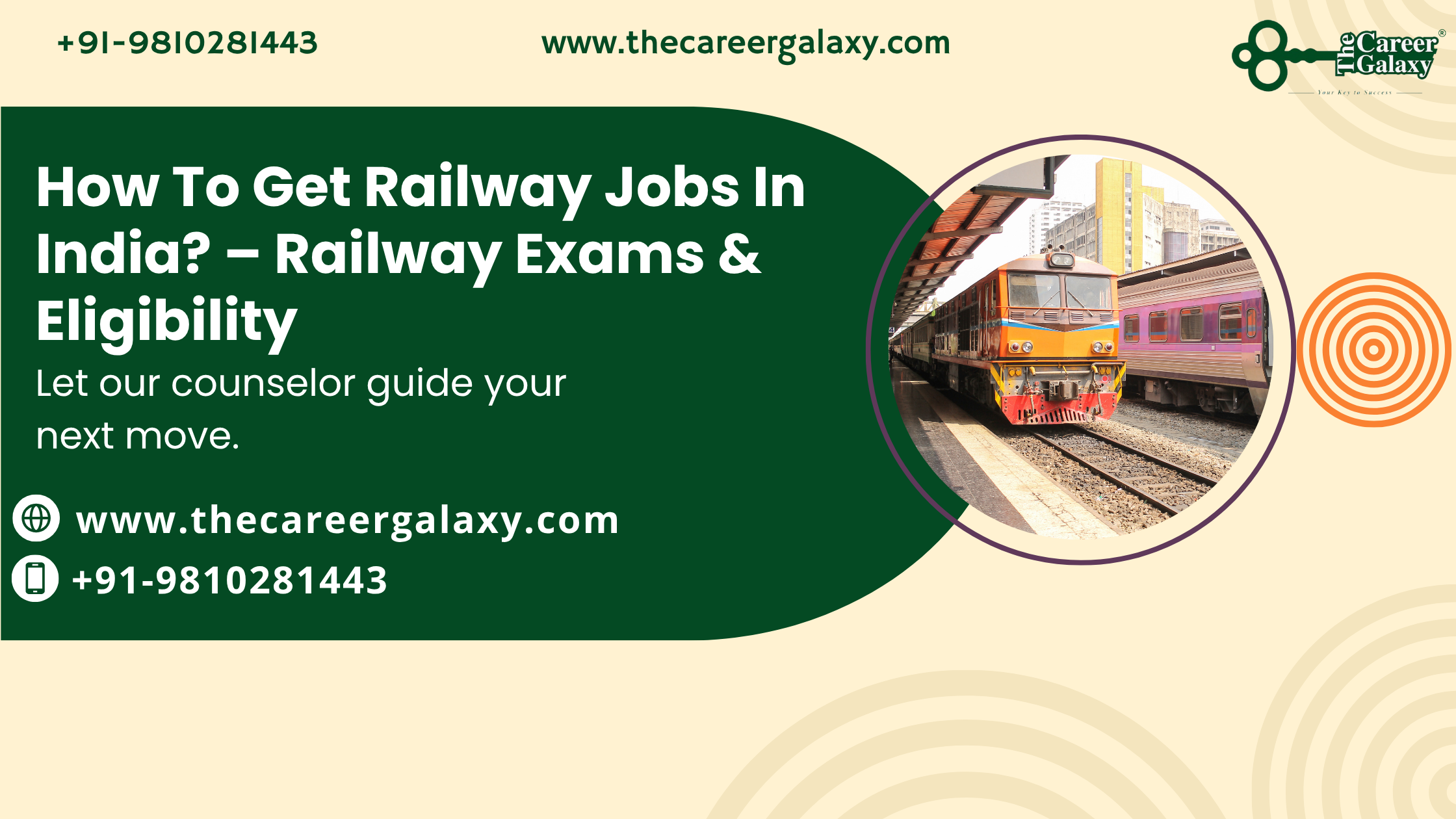 Railway Jobs In India