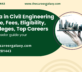 Civil Engineering