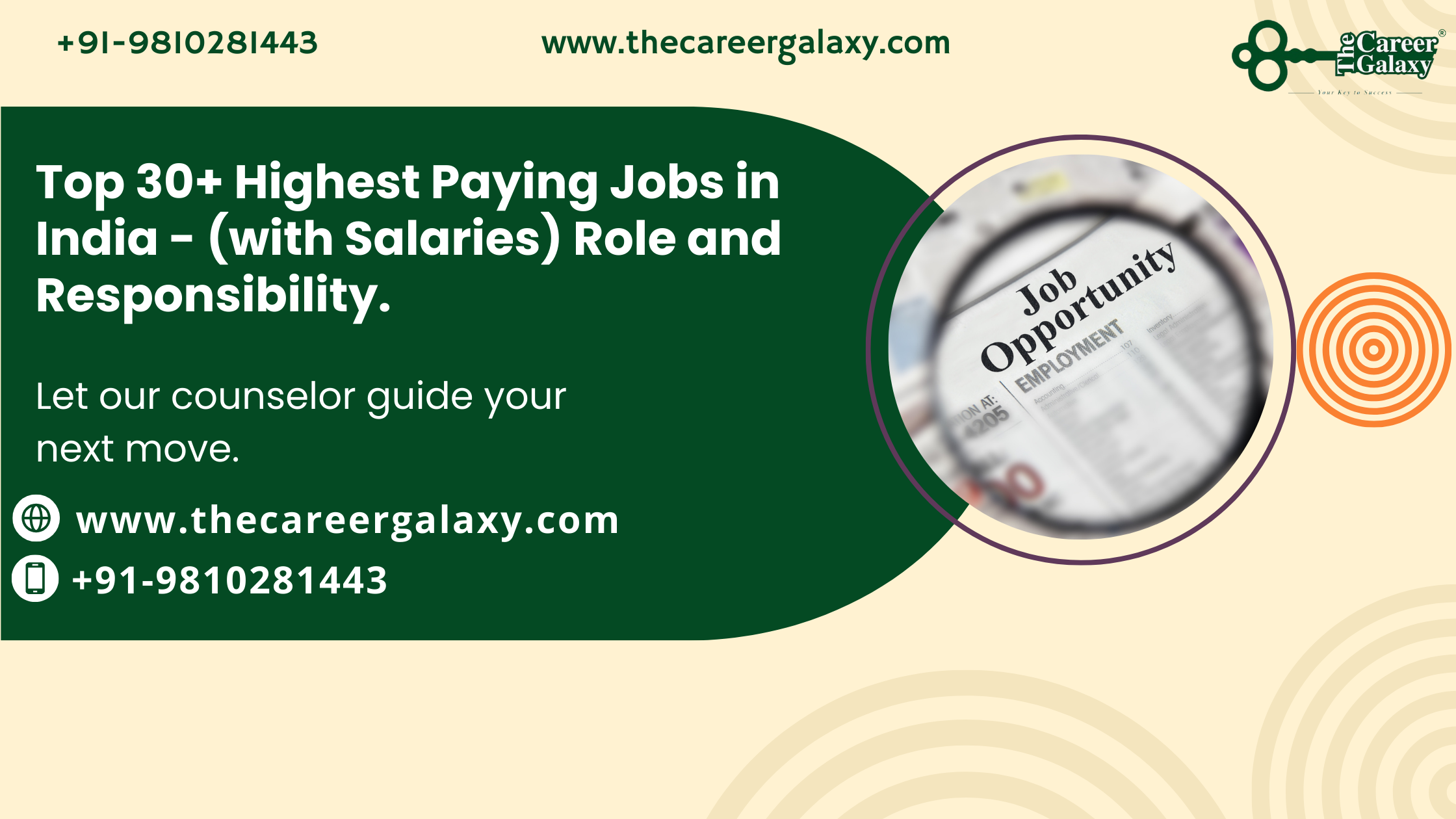Highest Paying Jobs