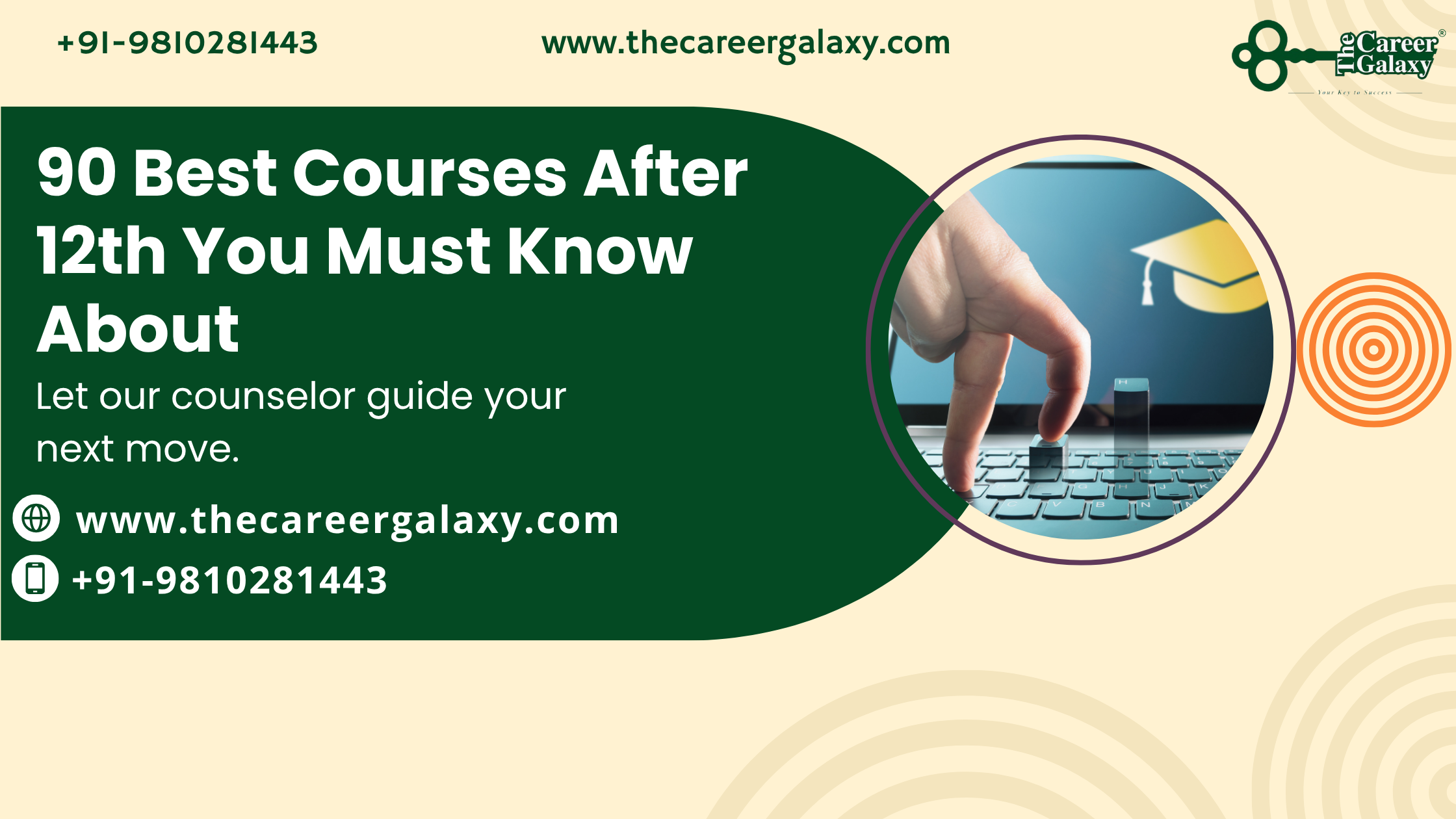 90 Best Courses
