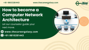 Computer Network Architecture