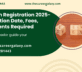 JEE Main Registration 2025