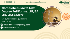 Complete Guide to Law Degree Full Forms: LLB, BA LLB, LLM & More