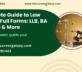 Complete Guide to Law Degree Full Forms: LLB, BA LLB, LLM & More