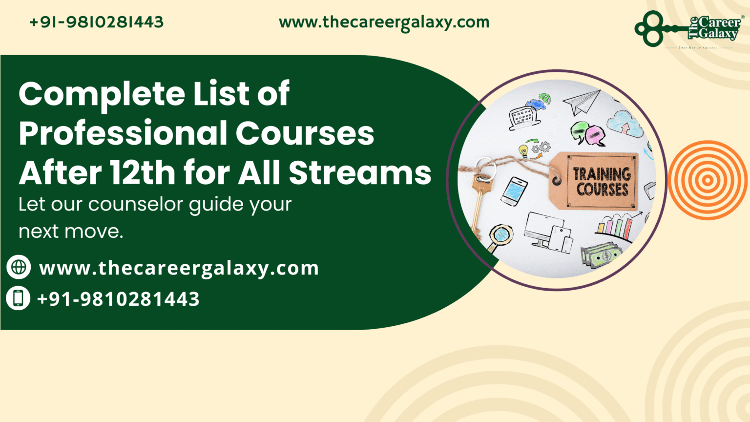 Professional Courses After 12th: Complete List for All Streams | TCG