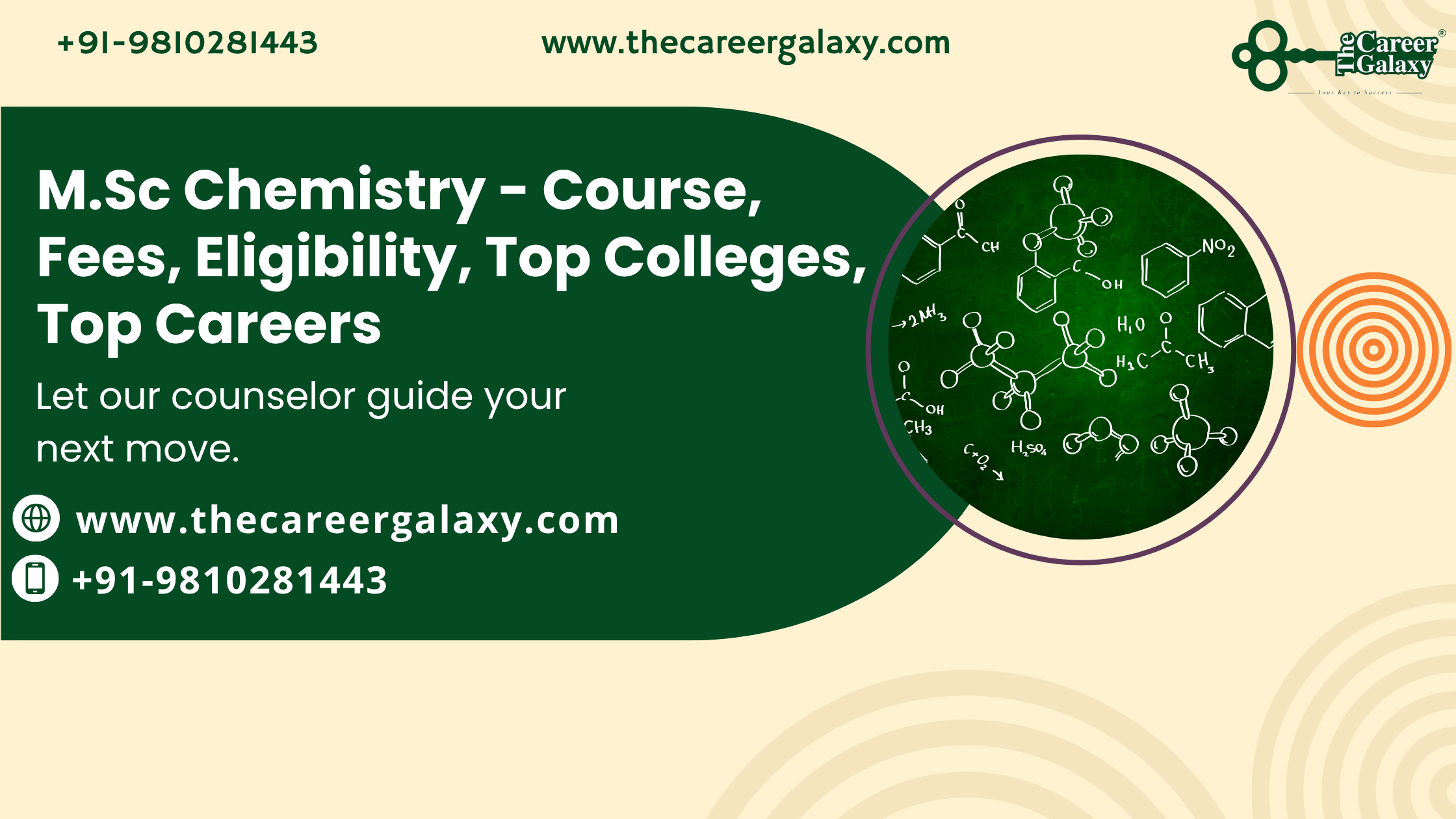 M.Sc Chemistry