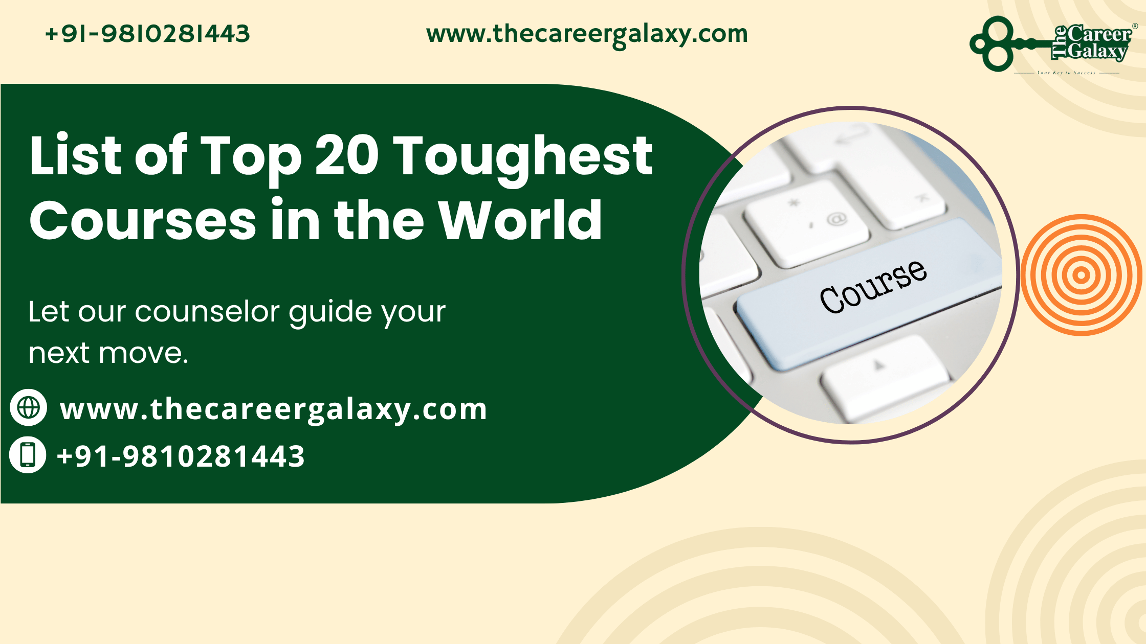 Toughest Courses